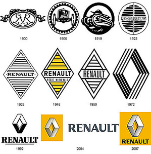 Renault Monaquatre Limousine